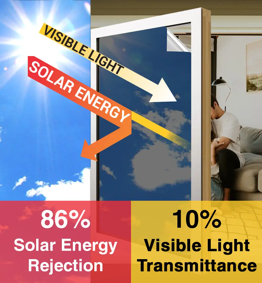 Window films - Mirror window film - 2 Ply 1.5 Mil -One way Mirror - VL10% IR85% 11 Mirror Window Film 2 Ply 1.5 Mil VL10 IR85