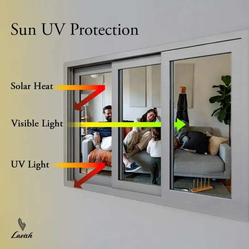 Window films - Heat Reducing Ultracool Window Film - 2 Ply 1.5 Mil - Pigmented Ceramic - VL50% IR95% 8 high IRR properties01 4